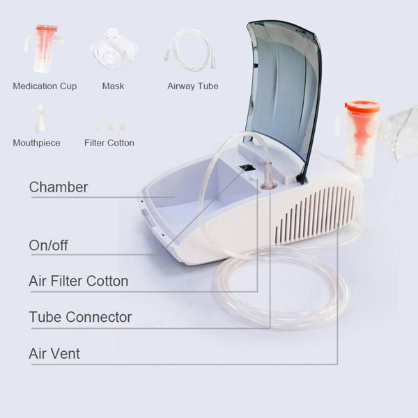 Compressor Nebulizer Set - Mediscope - Image 3