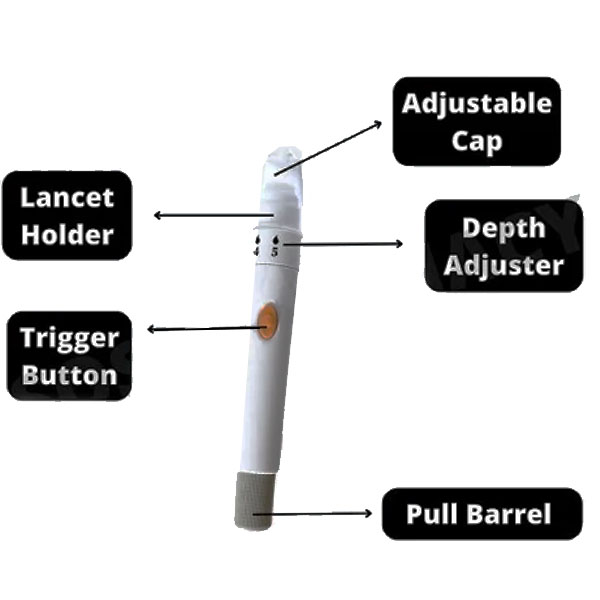 Blood Lancet Pen - Image 2